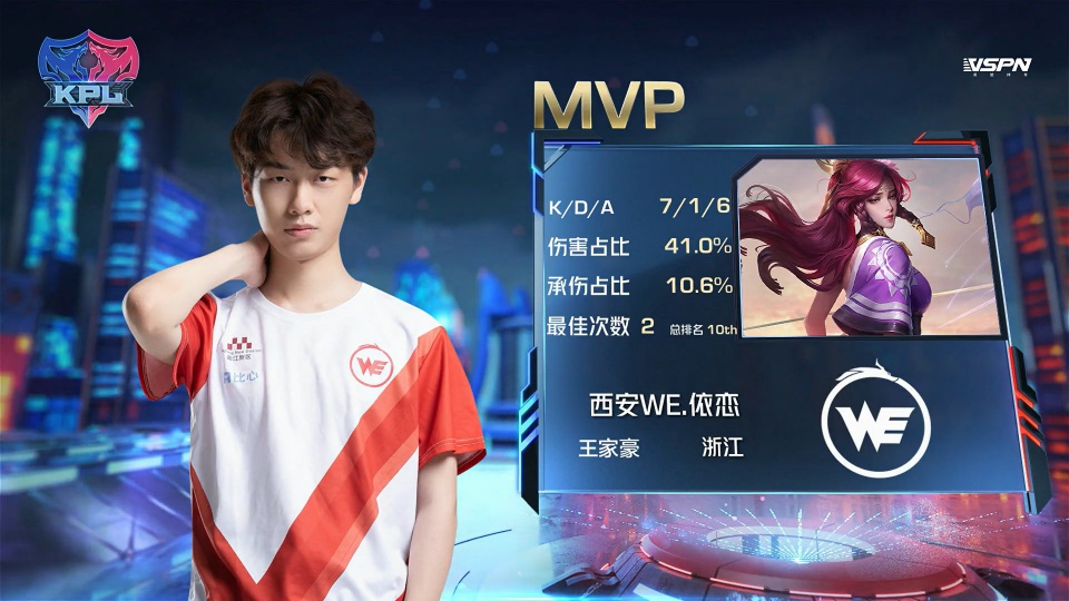 种体育活动 种体育活动