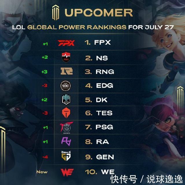 量的过程 量的过程