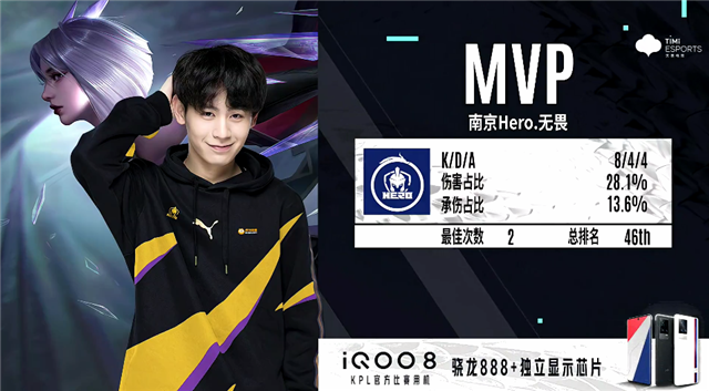 晋级名额尘 晋级名额尘